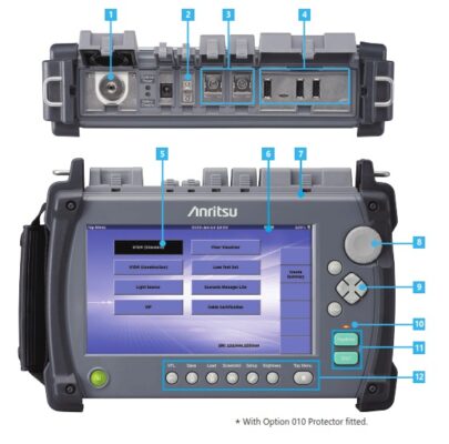 Máy Đo Quang Anritsu