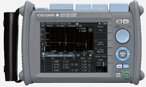 CHỈ TIÊU KỸ THUẬT MÁY ĐO OTDR AQ1210